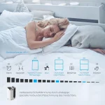 Midea Portasplit 14000 BTU Mobile Air Conditioner - Image 2